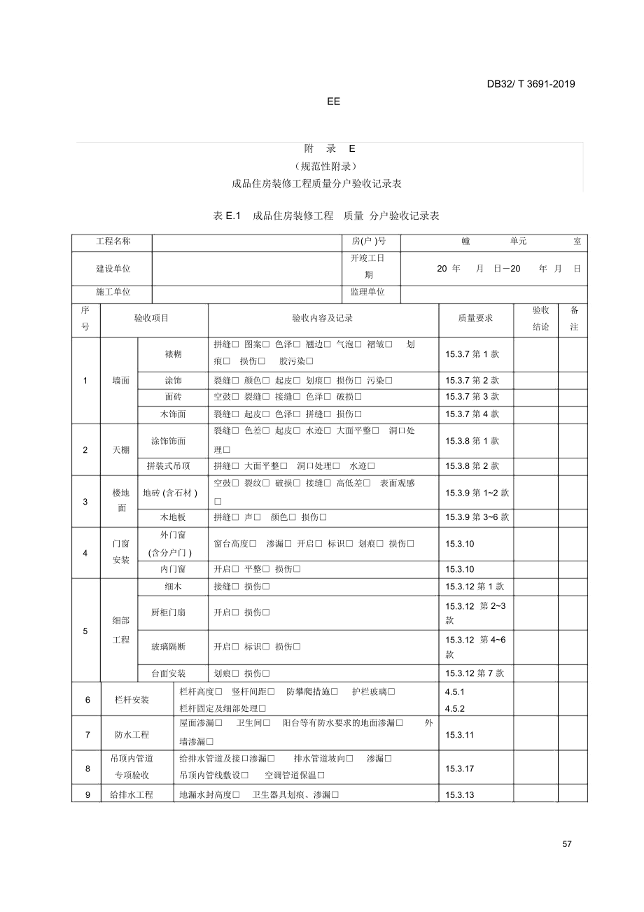 成品住房裝修工程質(zhì)量分戶驗收記錄表 住宅室內(nèi)裝飾裝修指導(dǎo)建議
